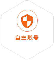 普兰到美国国际快递